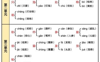 常识怎么组词（常识怎么造句子）