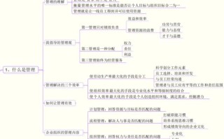 管理常识文章，管理的常识内容简介
