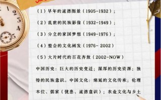 秒读文化常识 - 最全文化常识