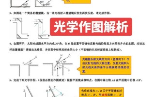 光的知识常识（光的知识梳理）