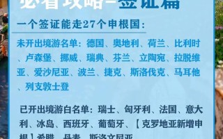 欧洲签证常识 - 欧洲签证叫什么名字