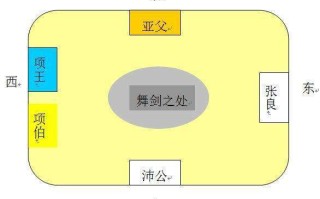 晦的文化常识，讳 文化常识