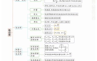 初三电学常识，初三电学常识总结
