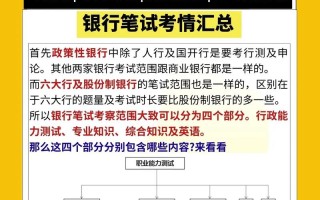 金融常识百科大全下载 - 金融常识百科大全下载手机版