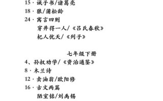 文言常识单招 - 单招文言文考点