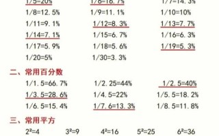 常识和数量关系 - 常识和数量关系先学哪个