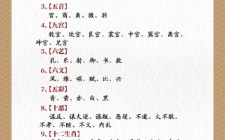 文艺生活常识 - 文艺生活旬刊