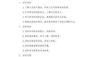 消防安全常识网络大赛，消防安全常识网络大赛活动总结