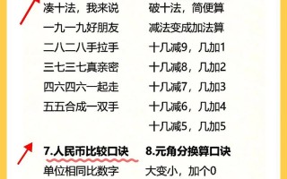必备数学常识口诀，必备数学常识口诀大全