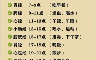 学习基本常识，基本常识什么意思