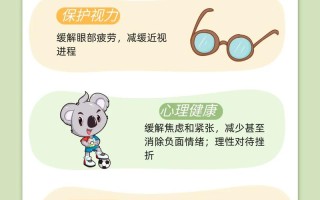 运动生活常识，运动生活常识有哪些