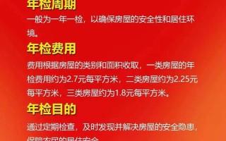 屋顶裂缝常识 - 屋顶裂缝常识解释
