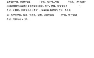 文化常识微课，文化常识微课教学视频