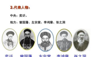 洋务运动常识 - 洋务运动的重点知识