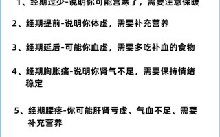 月经注意常识，月经注意的问题