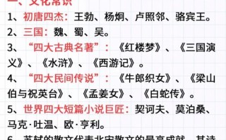 文学常识预测 - 文学常识?