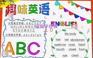 小英语小常识，英语常识性的知识大全小学