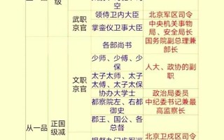州的文化常识，诏的文化常识