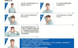 口罩选用常识，口罩选用常识有哪些