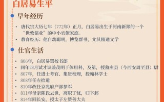 名气文学常识（文学常识名言名句）