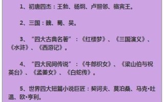 高校管理常识 - 高校管理岗基本知识