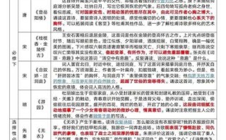 诗的有关常识（关于诗词的小知识）