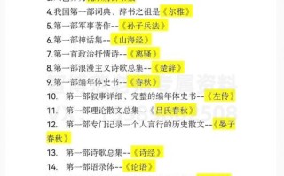 文学常识专升本山东，山东专升本大学语文文学常识考点汇总