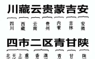 七七文化常识（70中国文化常识）