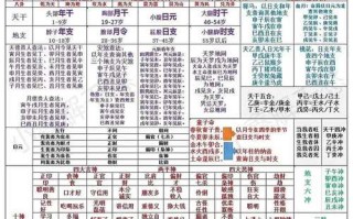 甲午文化常识（甲午历史）