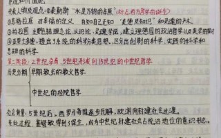 哲学常识1000问 - 不可不知的1000个哲学常识