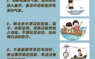 泵站防汛常识，泵站防汛预案