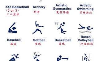 奥运常识英文，奥运英文词汇
