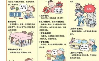 避险自救小常识，有哪些避险或自救方法