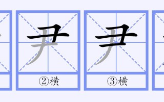 知县文化常识（知县的由来）