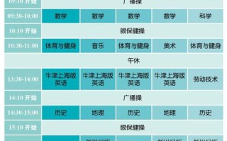 会展概论常识，会展概论讲了什么