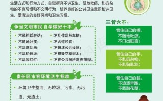家庭卫生常识，家庭卫生知识普及内容
