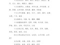 中国5大常识 - 中国几大 常识