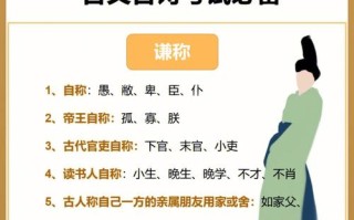 文化常识敬称（中国古代文化常识称谓）