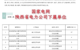 电力计量常识 - 电力计量的作用