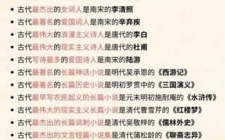 黍的文学常识 - 黍的介绍