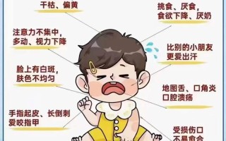 儿童缺乏常识 - 孩子缺乏生活常识