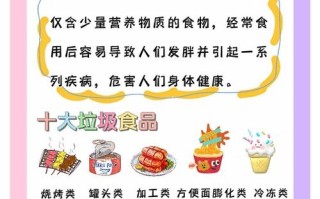 食品安全小常识小学生（食品安全小常识100条小学生）