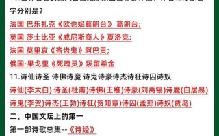 开封文学常识 - 开封文化简介