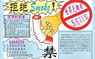 控烟禁烟常识（控烟禁烟宣传标语）