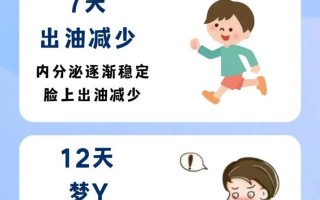 男人生活常识 - 男士生活