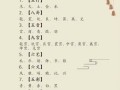 至尊文化常识，文化常识尊号