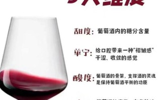 红酒常识简介 - 红酒常识简介内容