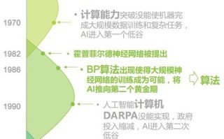 证据理论常识，证据理论常识总结