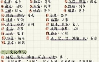 擢的文化常识，古代擢是什么意思