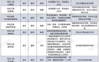 单招生物常识 - 单招生物医学基础知识点